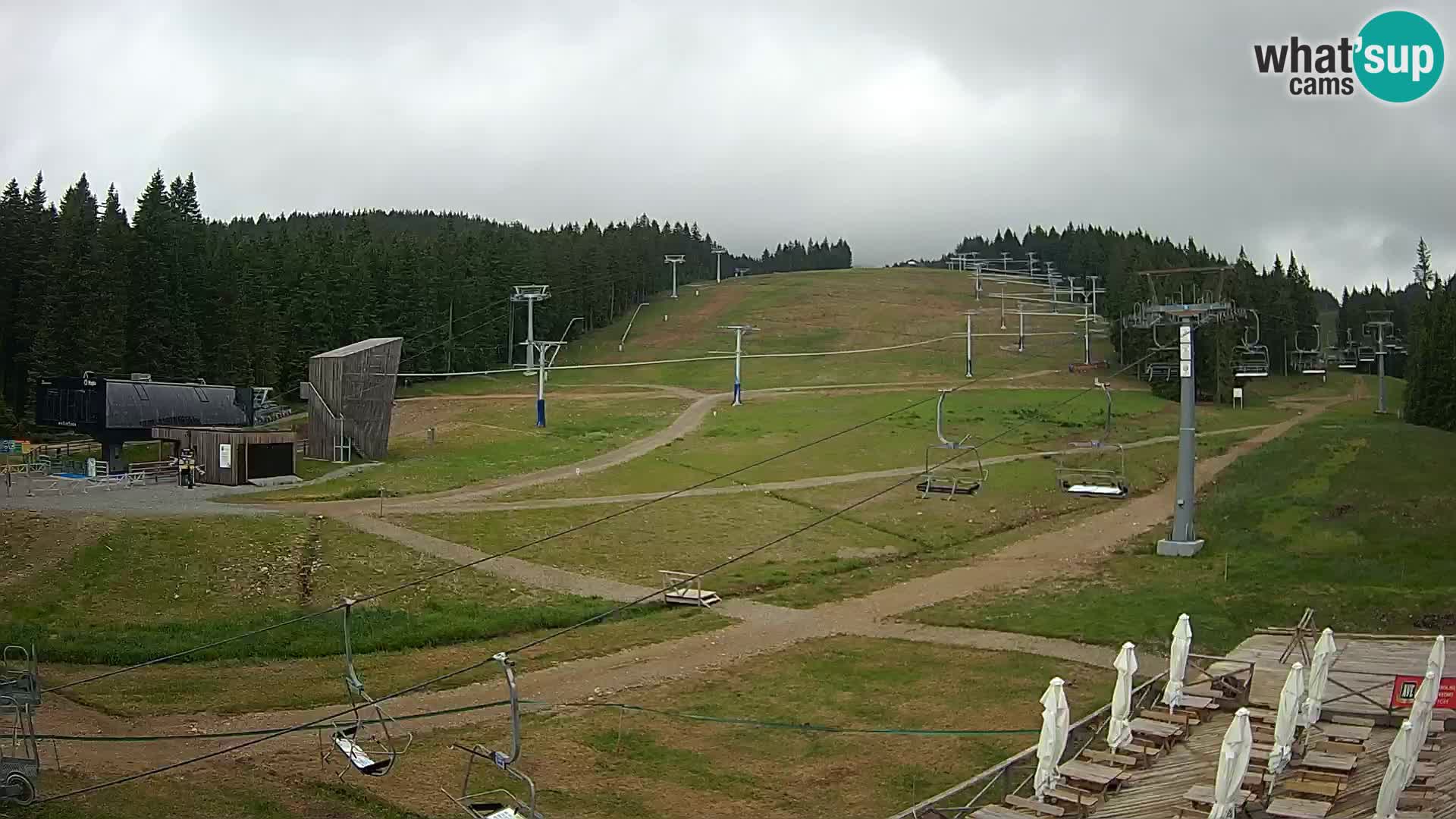 Rogla – MšinŽaga – Funpark