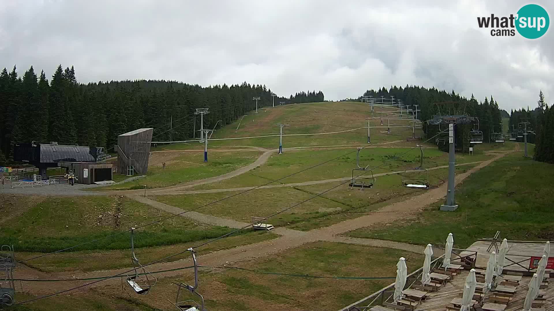 Rogla – Mašinžaga view 2