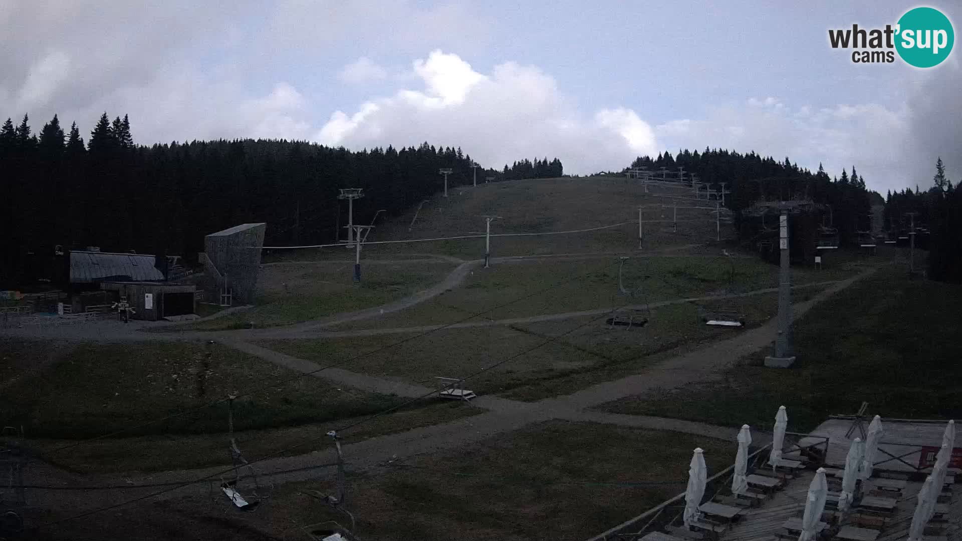 Rogla ski resort – MšinŽaga – Funpark