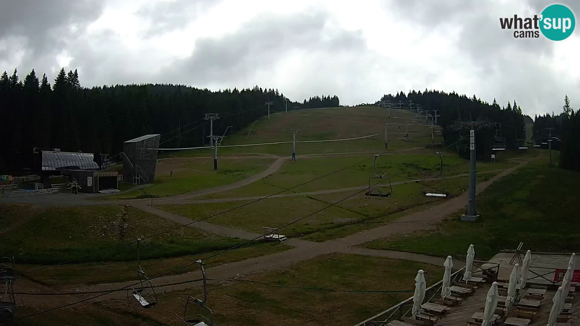 Rogla ski resort – MšinŽaga – Funpark