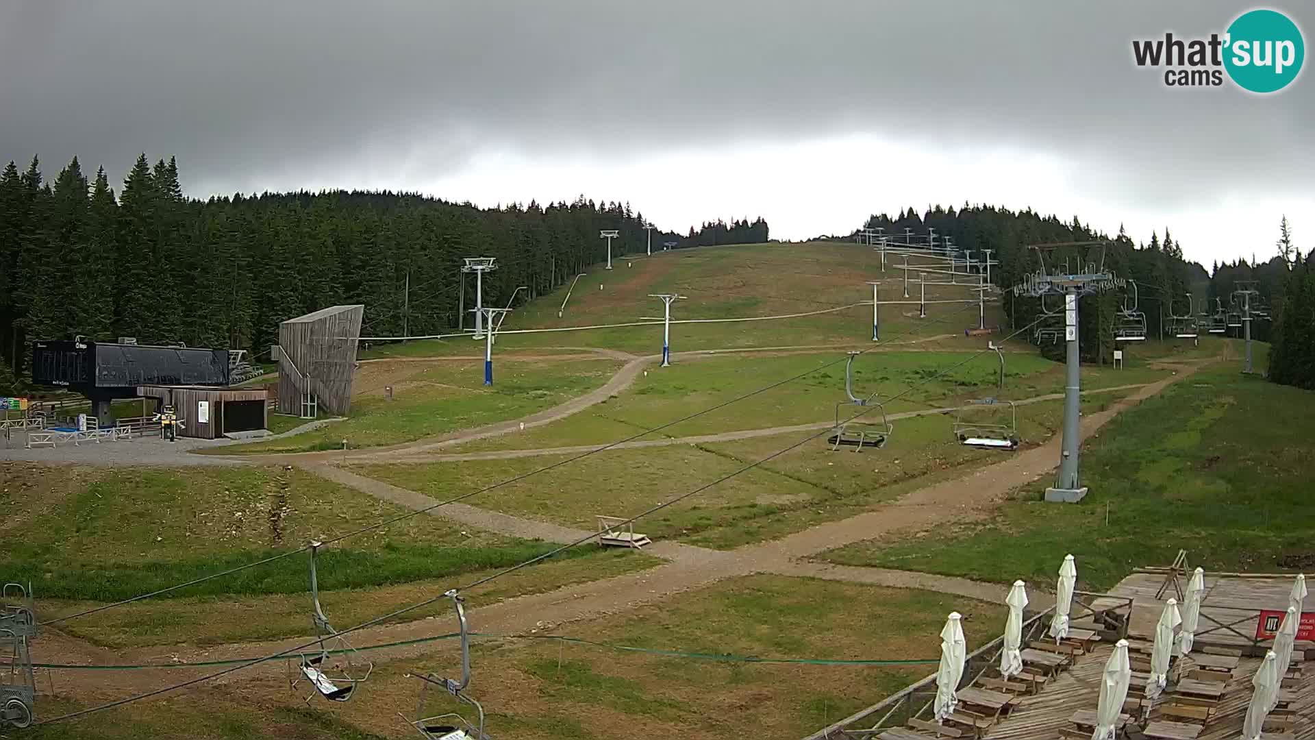 Rogla ski resort – MšinŽaga – Funpark