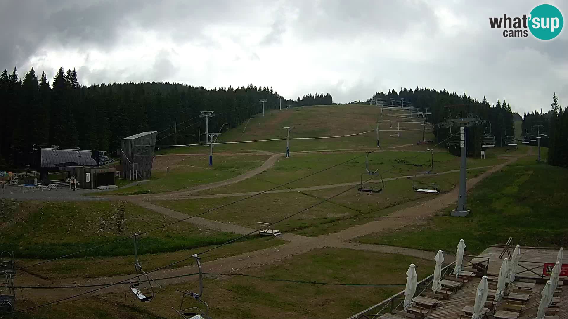 Rogla – MšinŽaga – Funpark