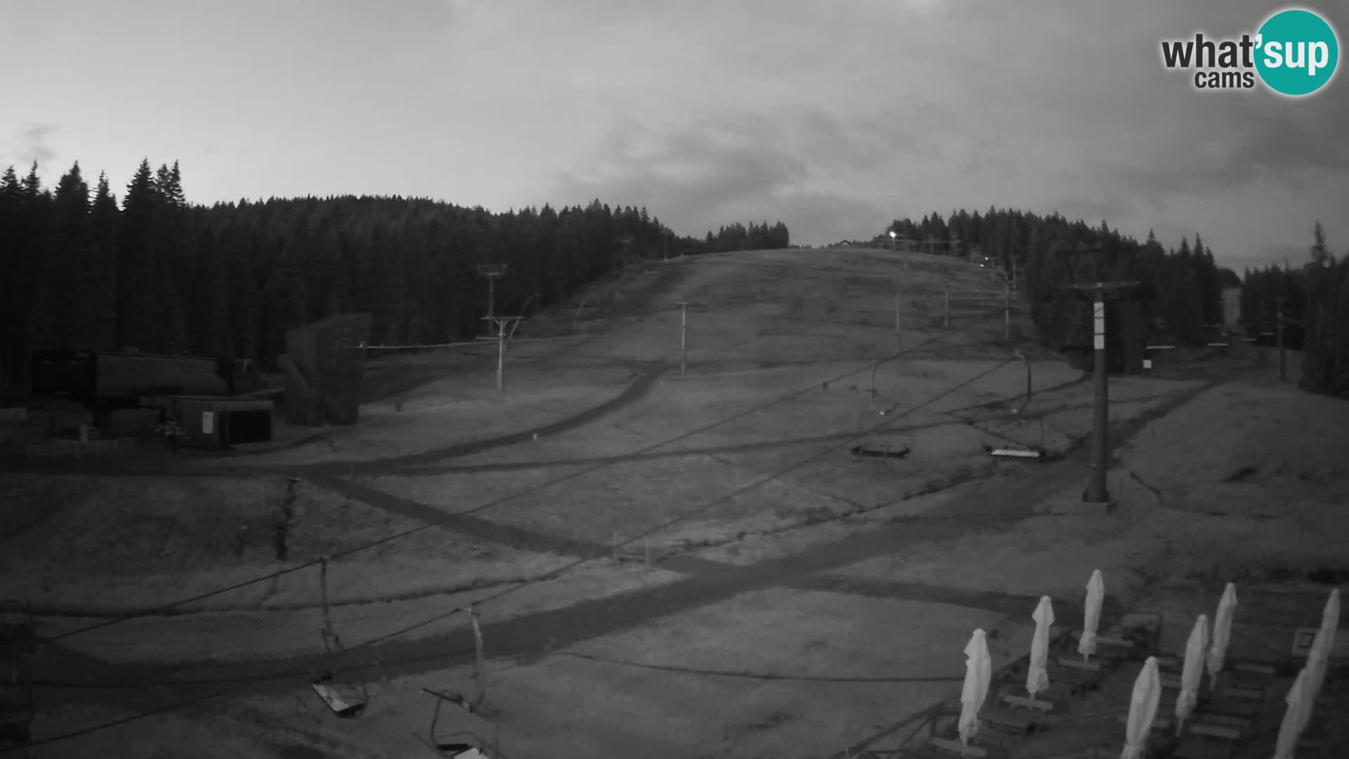 Rogla ski resort – MšinŽaga – Funpark