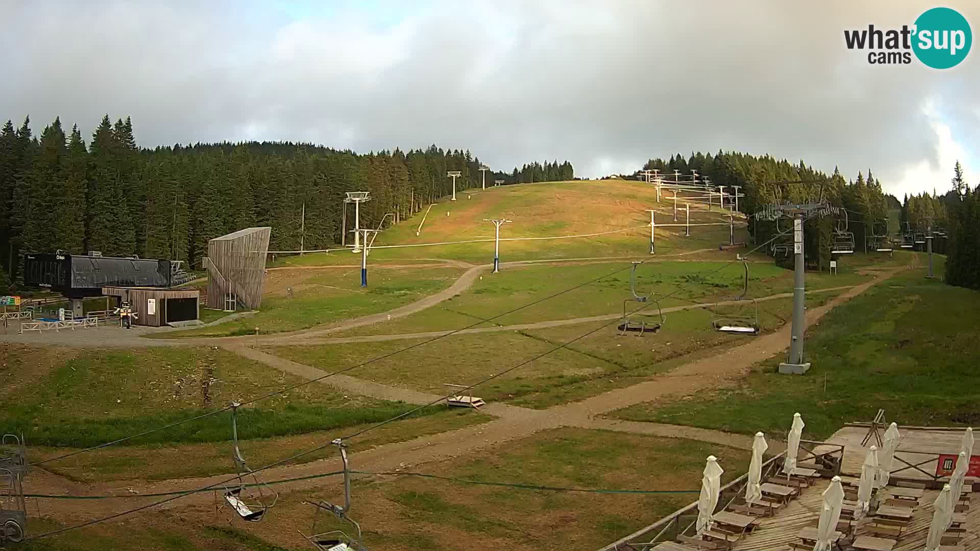 Rogla – MšinŽaga – Funpark