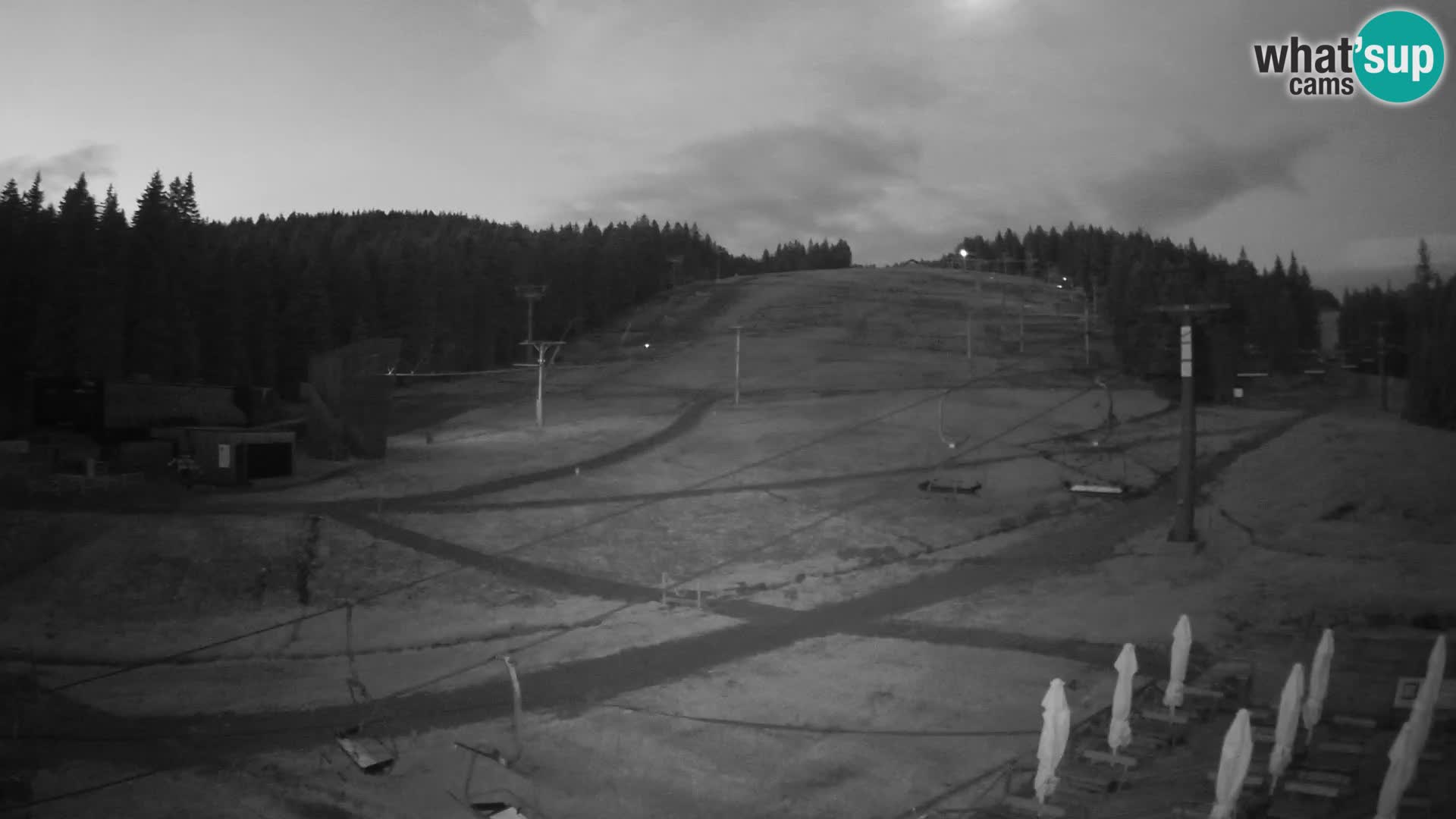 Rogla ski resort – MšinŽaga – Funpark