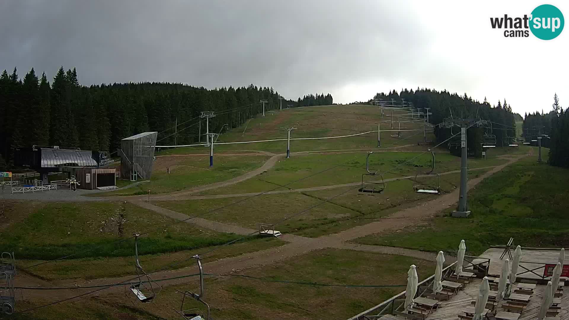 Rogla ski resort – MšinŽaga – Funpark