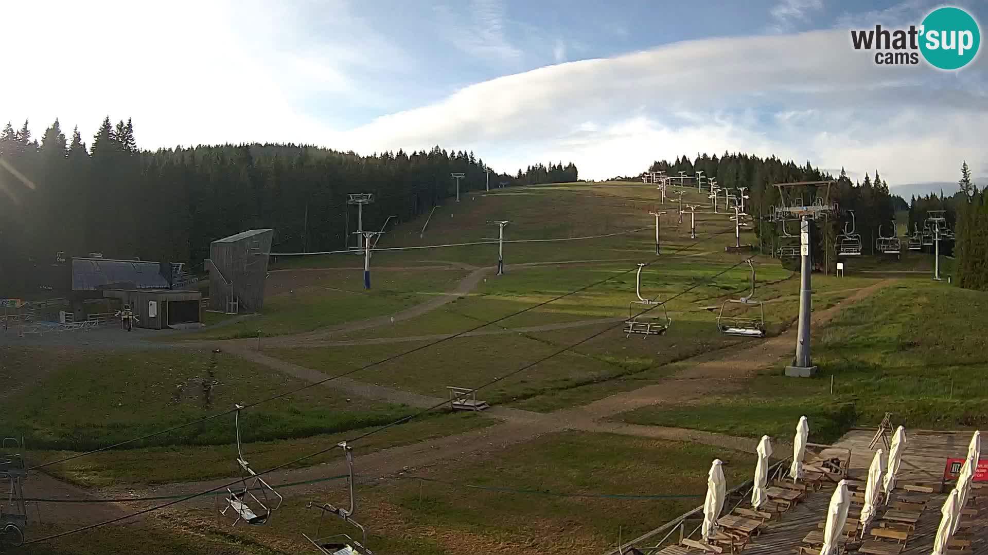 Rogla – Mašinžaga view 2