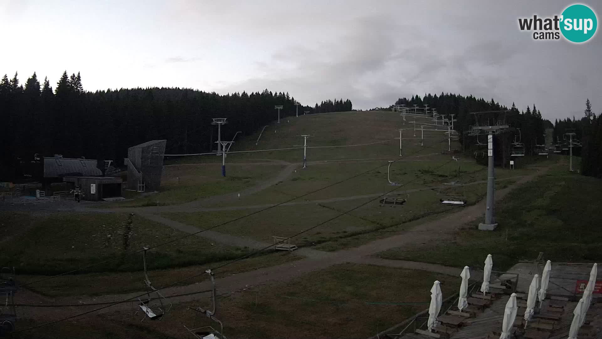 Rogla ski resort – MšinŽaga – Funpark