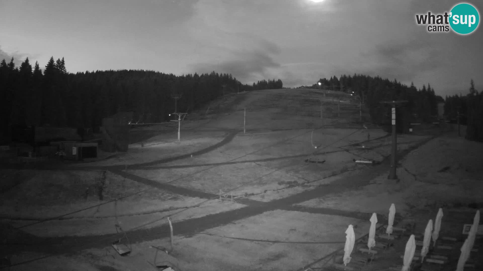 Rogla ski resort – MšinŽaga – Funpark