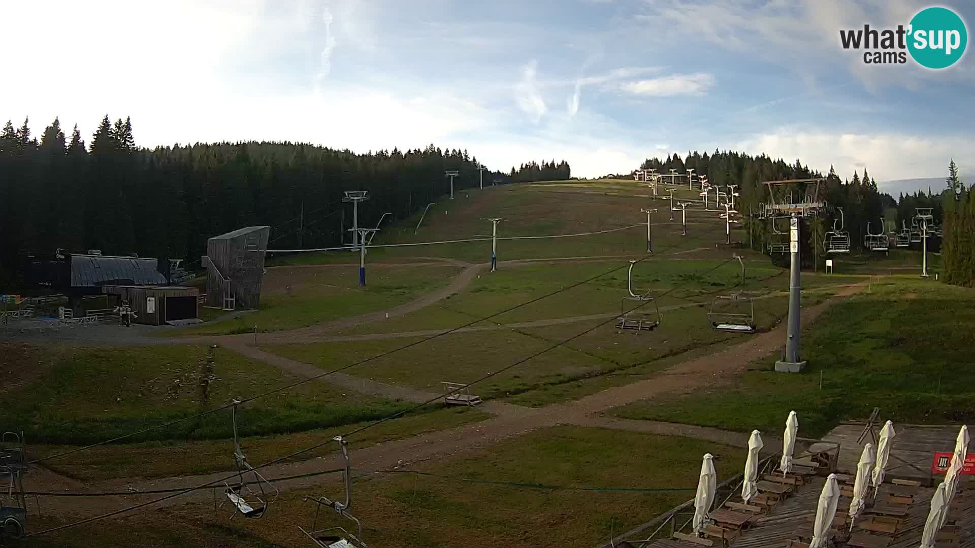 Rogla ski resort – MšinŽaga – Funpark