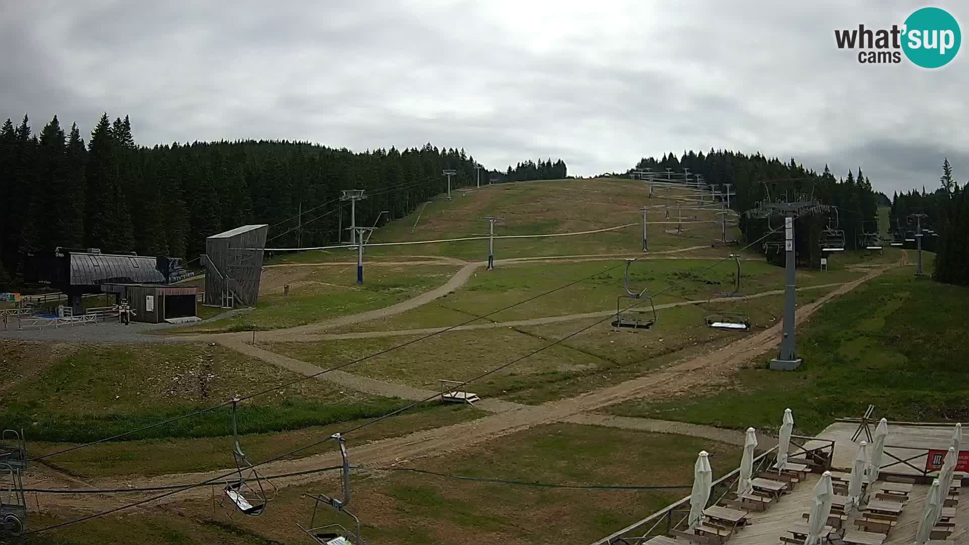 Rogla ski resort – MšinŽaga – Funpark