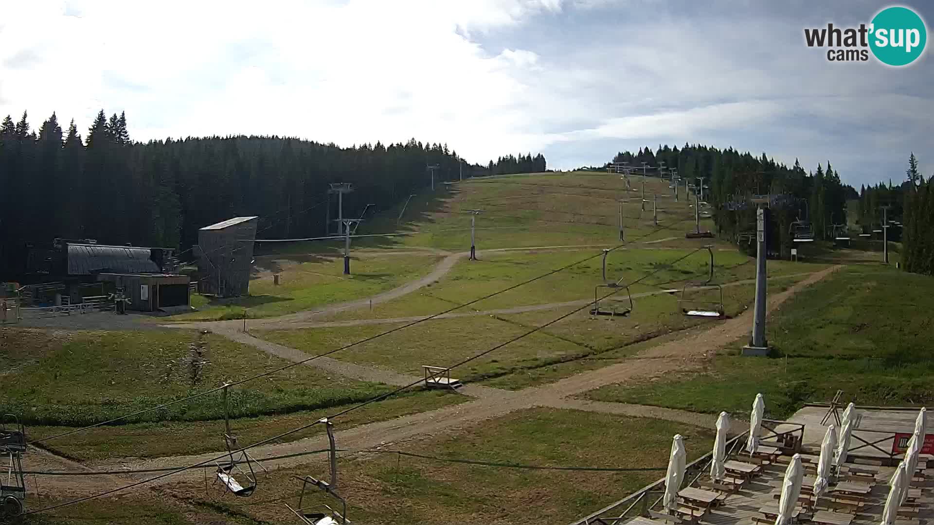 Rogla ski resort – MšinŽaga – Funpark