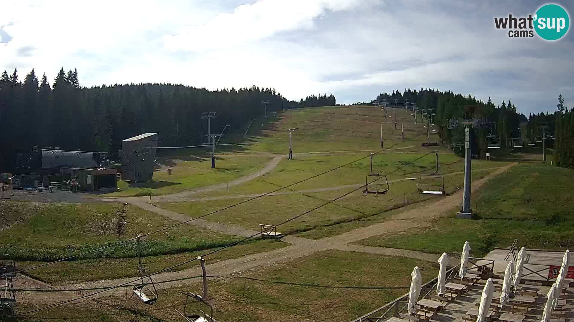 Rogla – MšinŽaga – Funpark