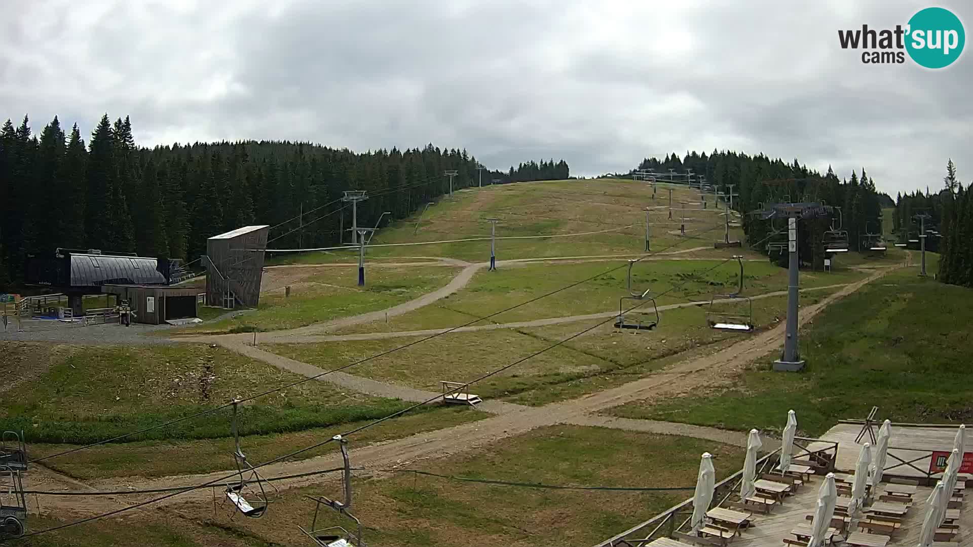 Rogla – Mašinžaga vue 2