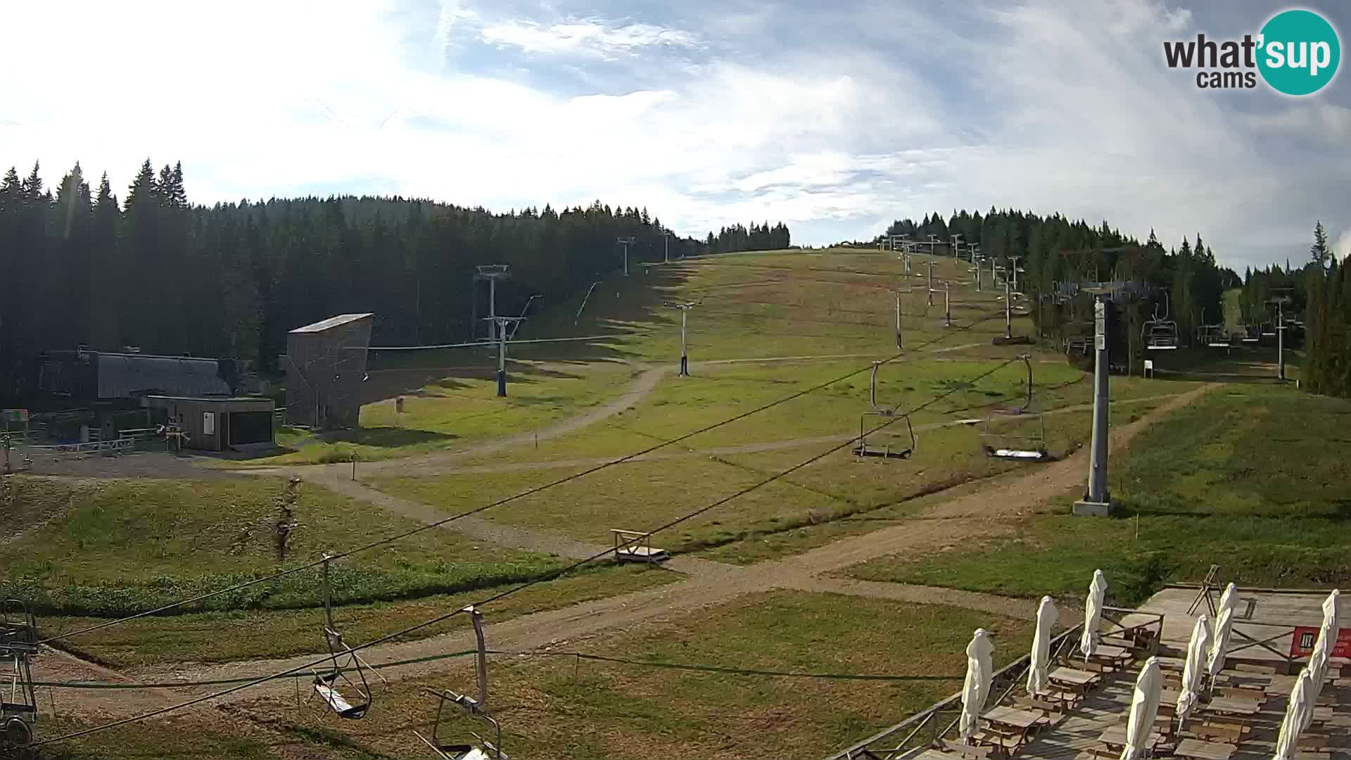 Rogla ski resort – MšinŽaga – Funpark