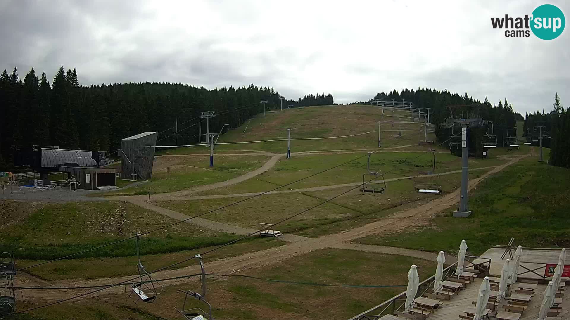 Rogla ski resort – MšinŽaga – Funpark
