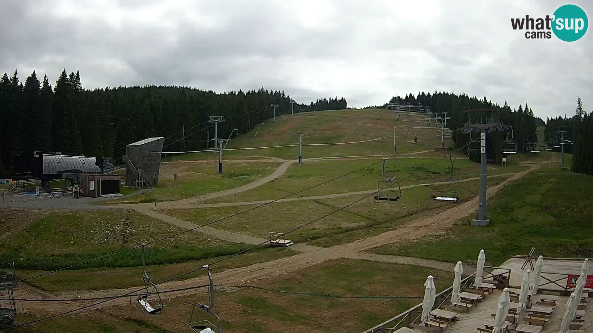 Rogla ski resort – MšinŽaga – Funpark