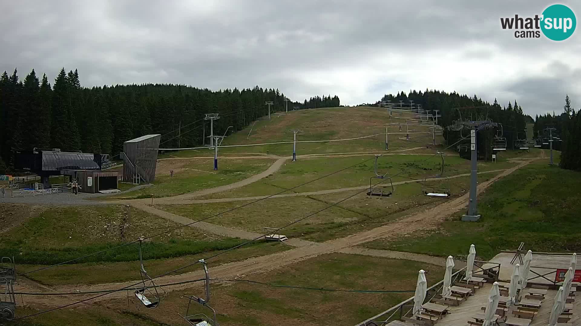 Rogla ski resort – MšinŽaga – Funpark