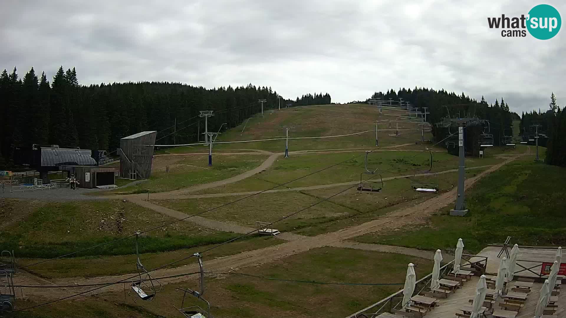 Rogla ski resort – MšinŽaga – Funpark