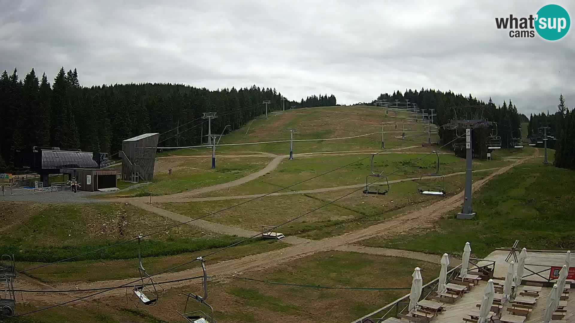Rogla ski resort – MšinŽaga – Funpark