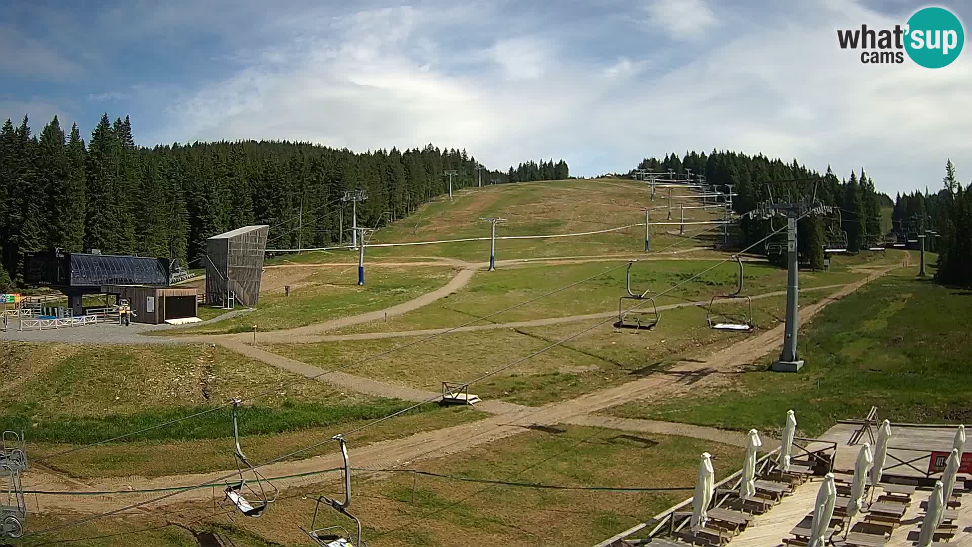 Rogla ski resort – MšinŽaga – Funpark