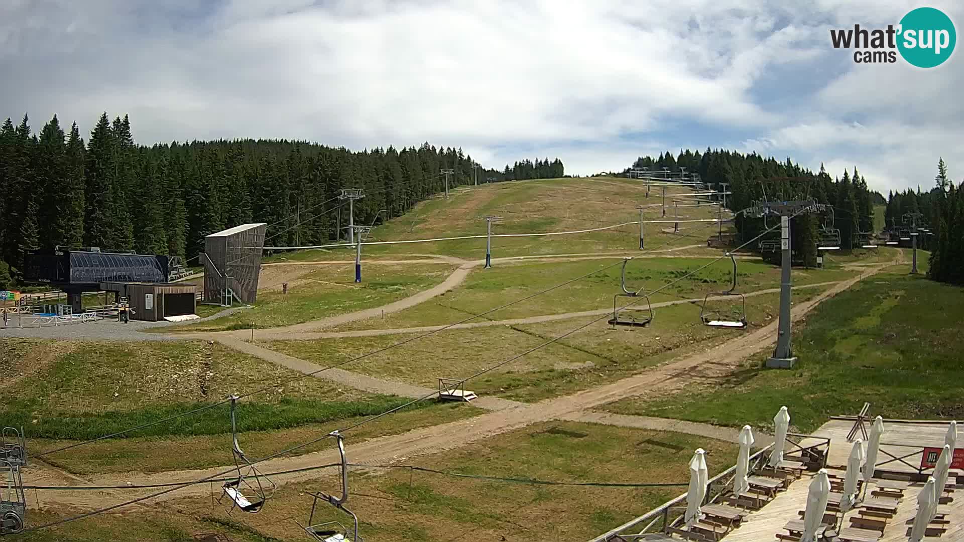 Rogla – Mašinžaga view 2