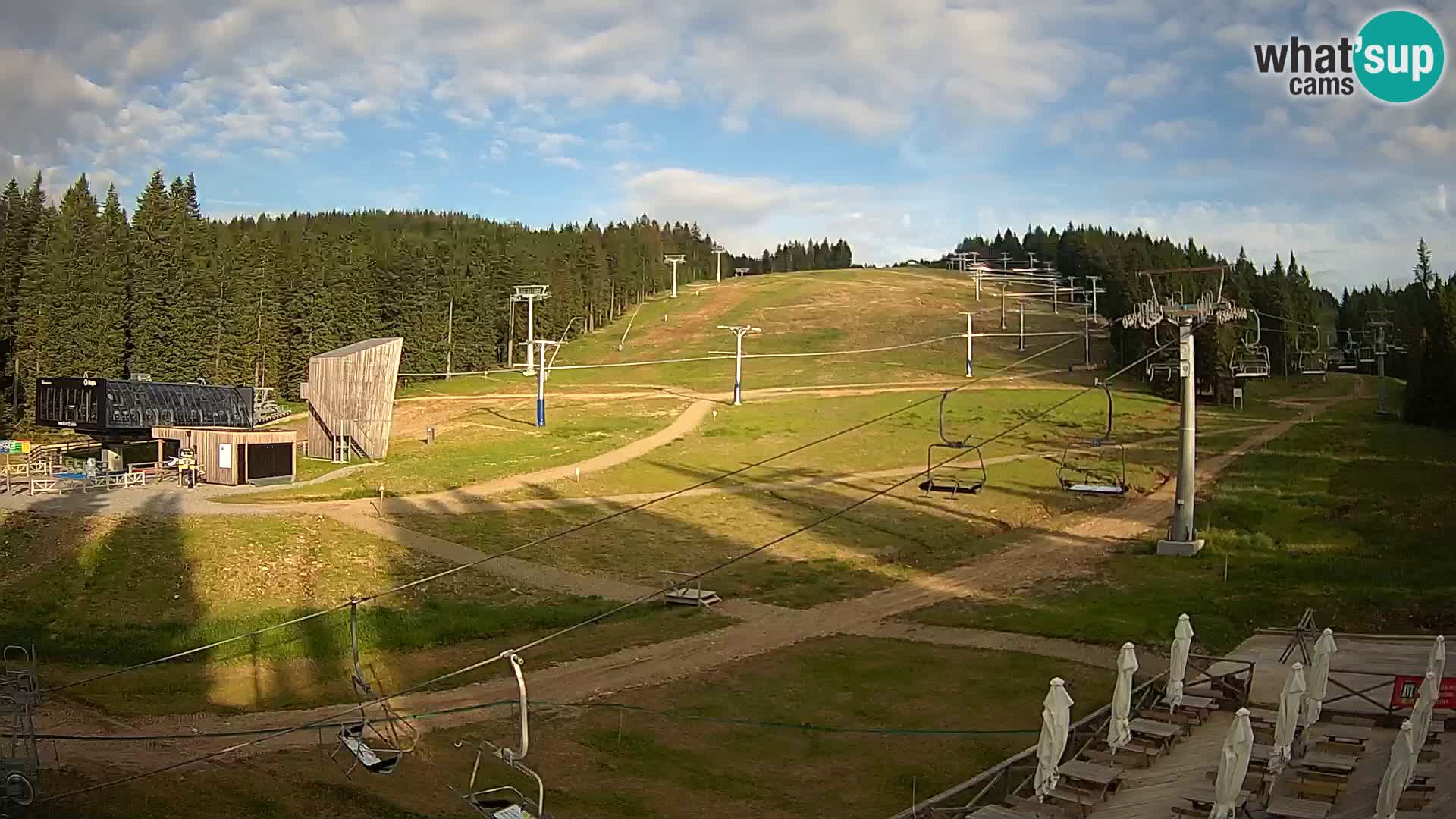 Rogla ski resort – MšinŽaga – Funpark