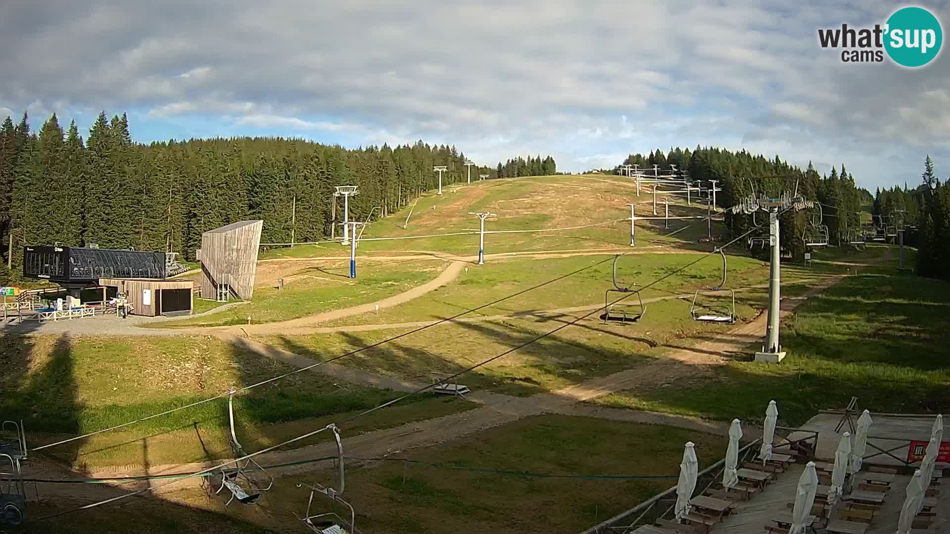 Rogla ski resort – MšinŽaga – Funpark