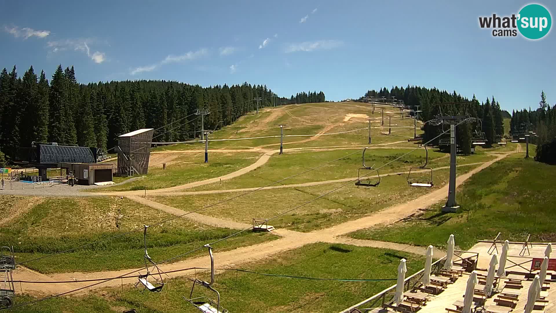 Rogla – Mašinžaga pogled 2