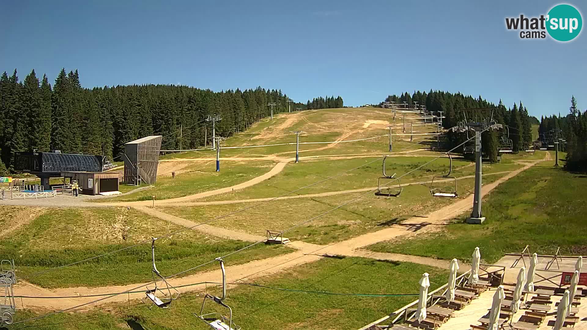 Rogla – MšinŽaga – Funpark