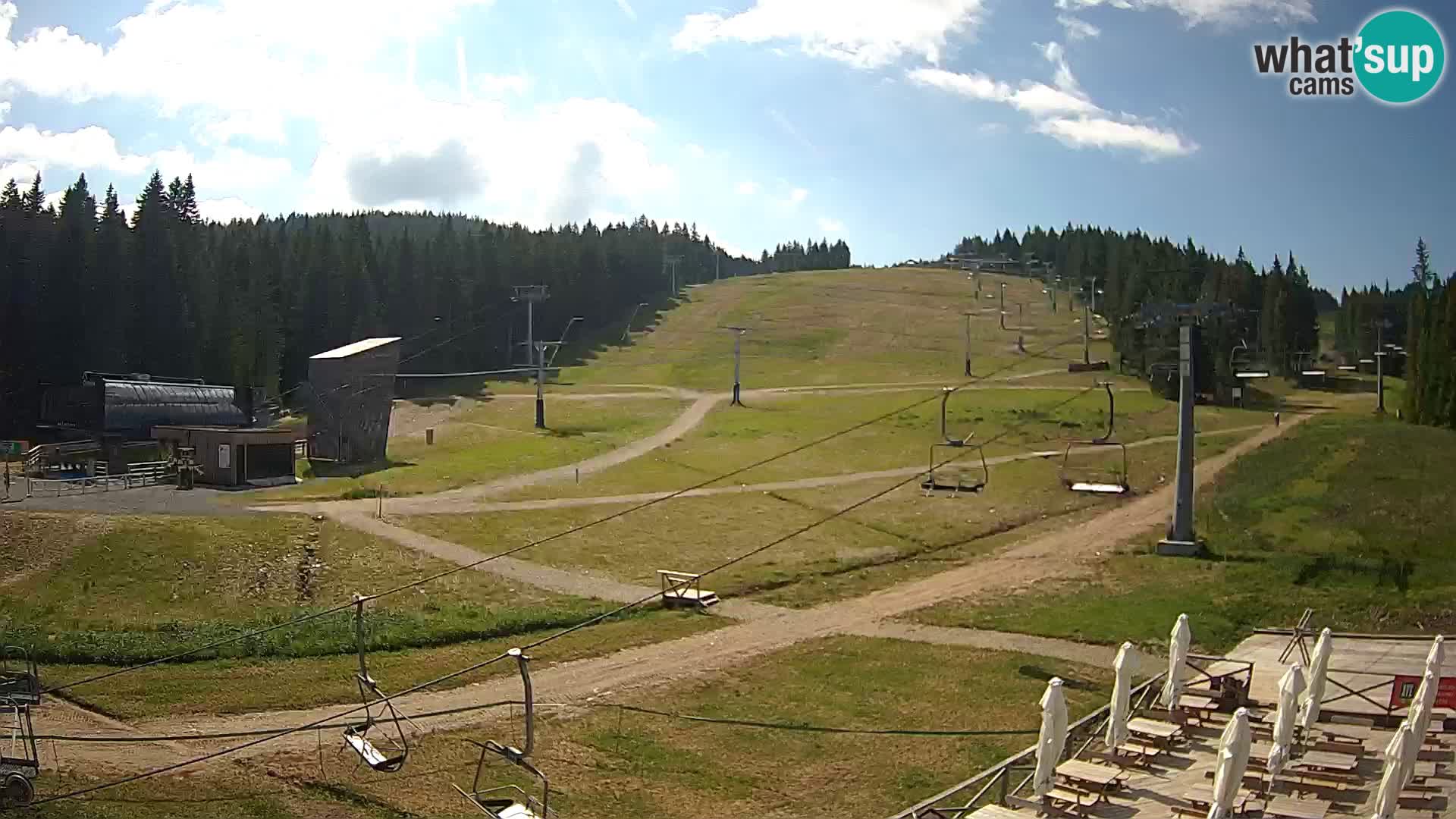 Rogla ski resort – MšinŽaga – Funpark