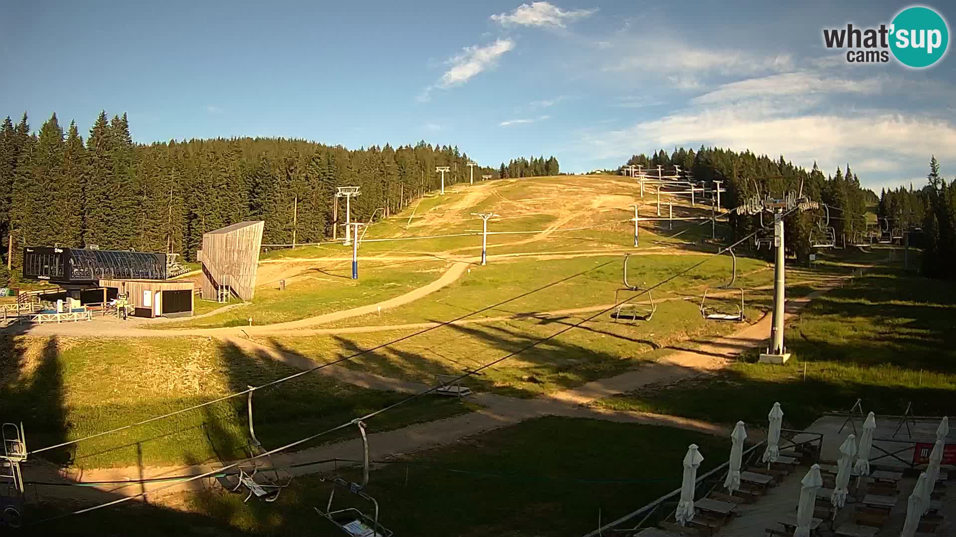 Rogla ski resort – MšinŽaga – Funpark