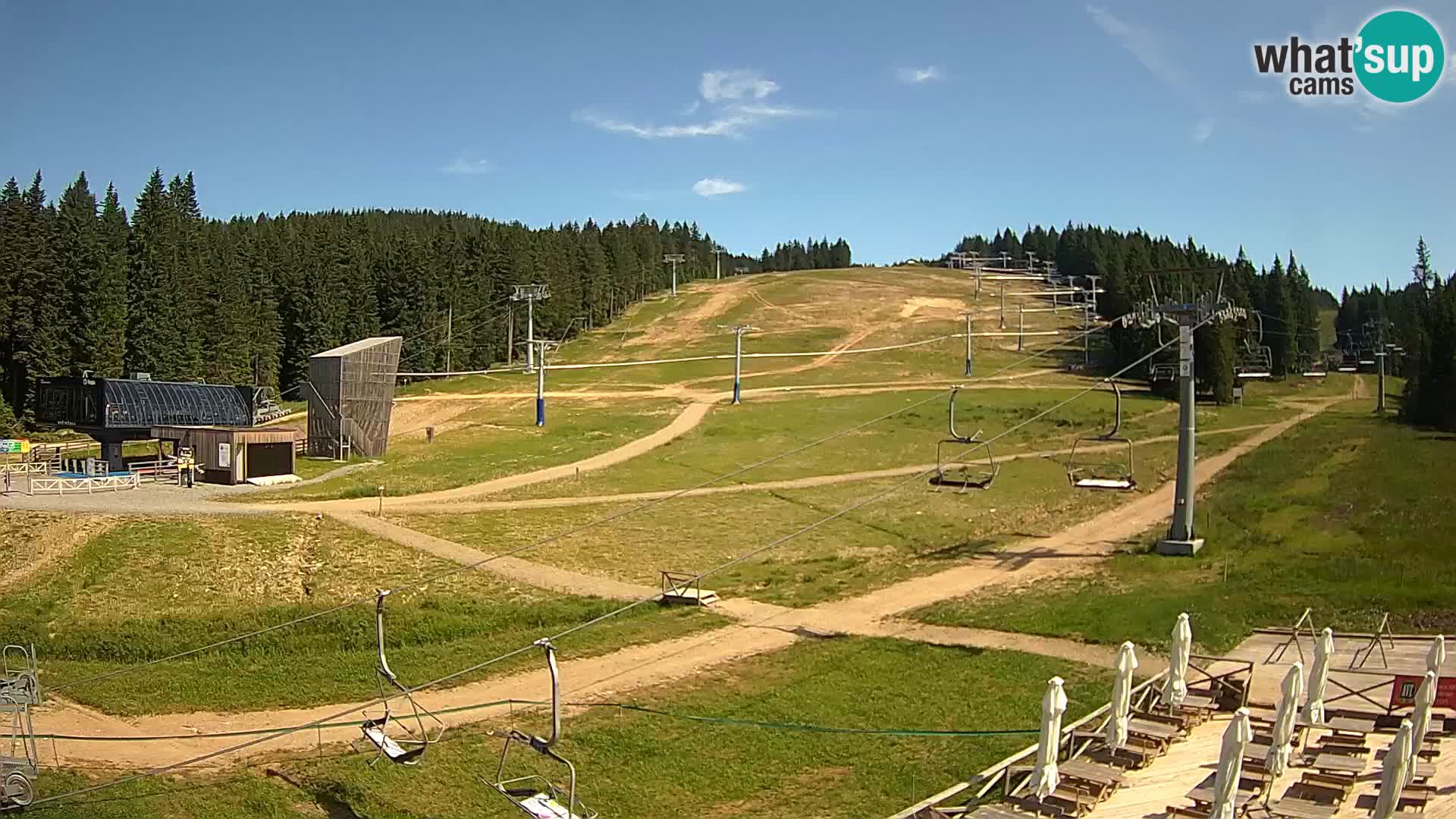 Rogla – Mašinžaga pogled 2