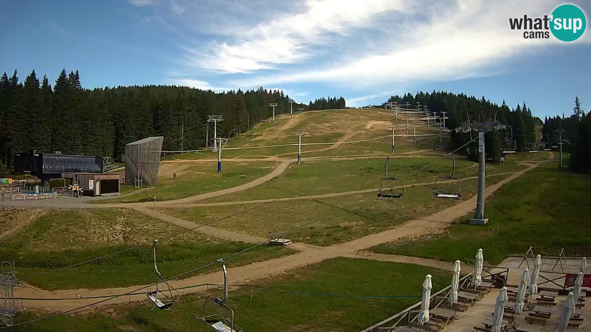 Rogla – Mašinžaga view 2