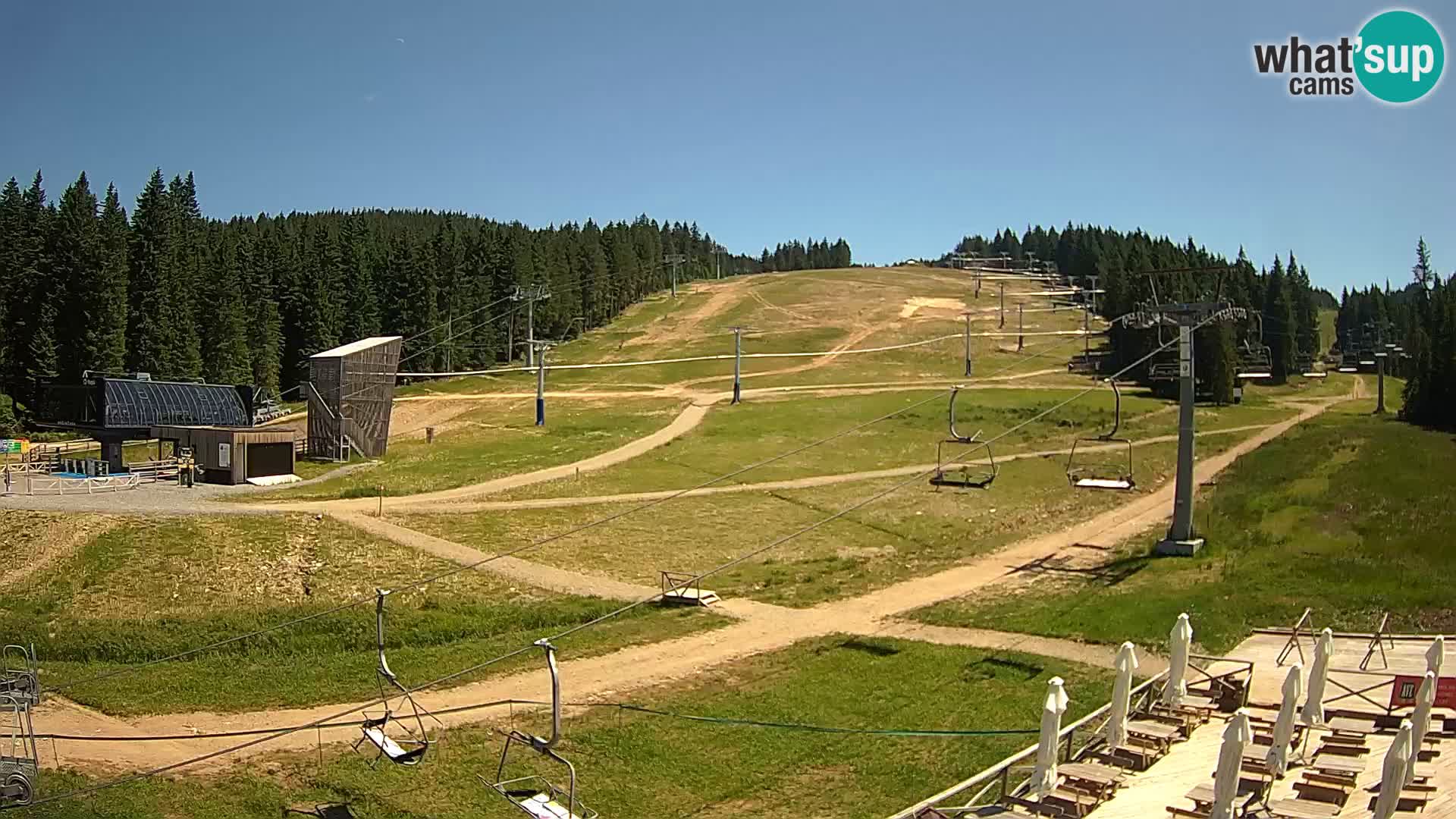 Rogla – Mašinžaga view 2