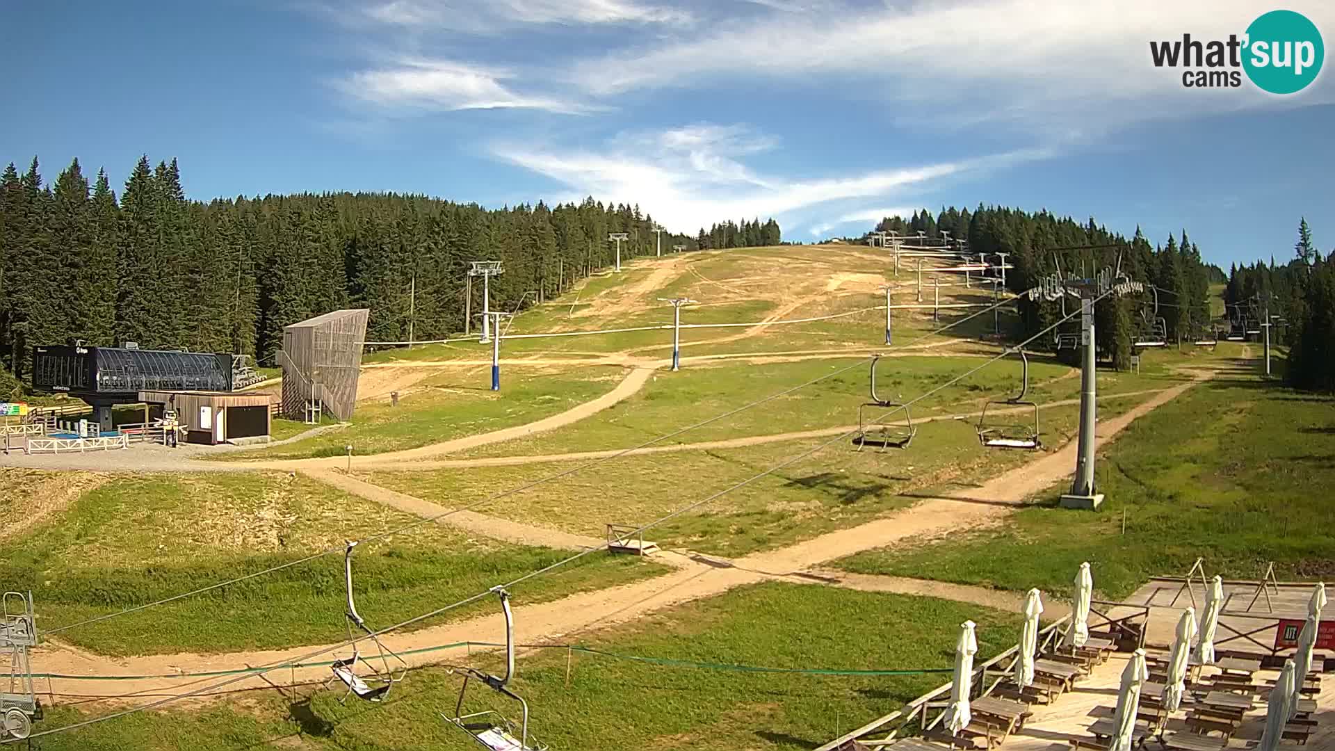 Rogla ski resort – MšinŽaga – Funpark