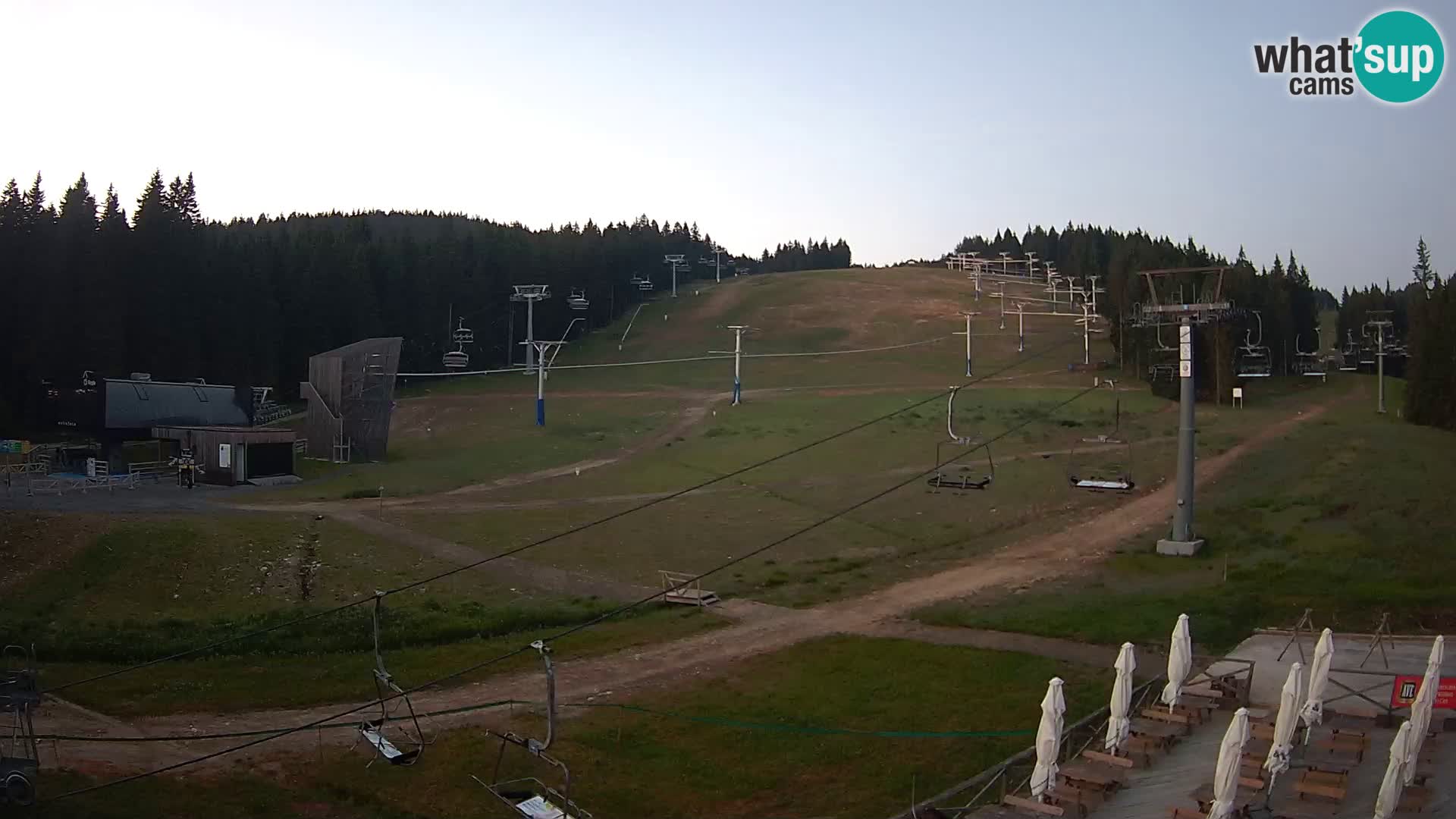 Rogla ski resort – MšinŽaga – Funpark