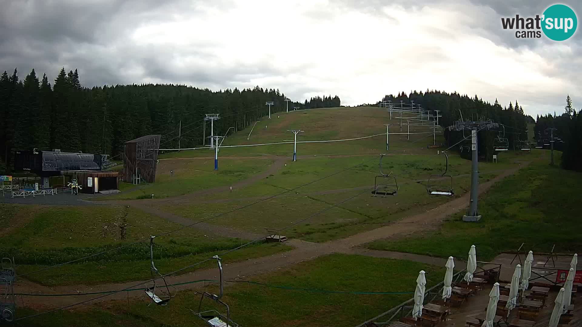 Rogla ski resort – MšinŽaga – Funpark