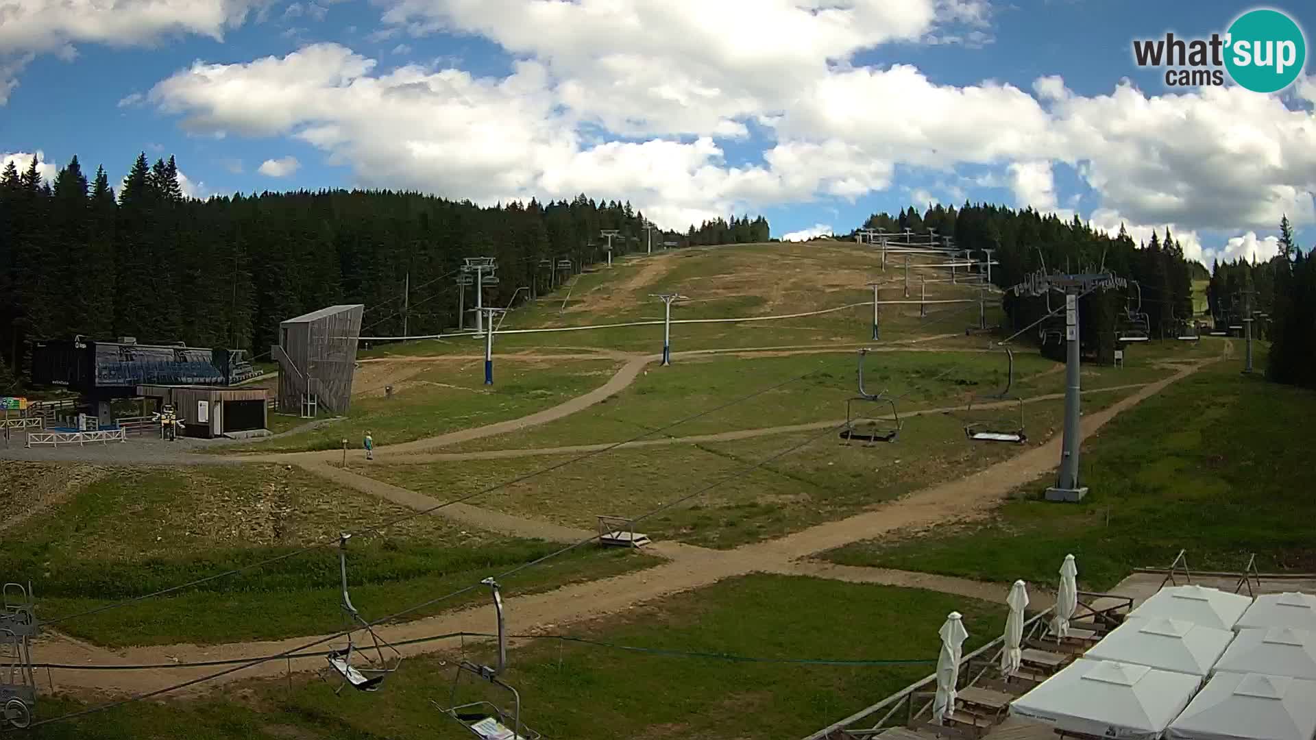 Rogla ski resort – MšinŽaga – Funpark