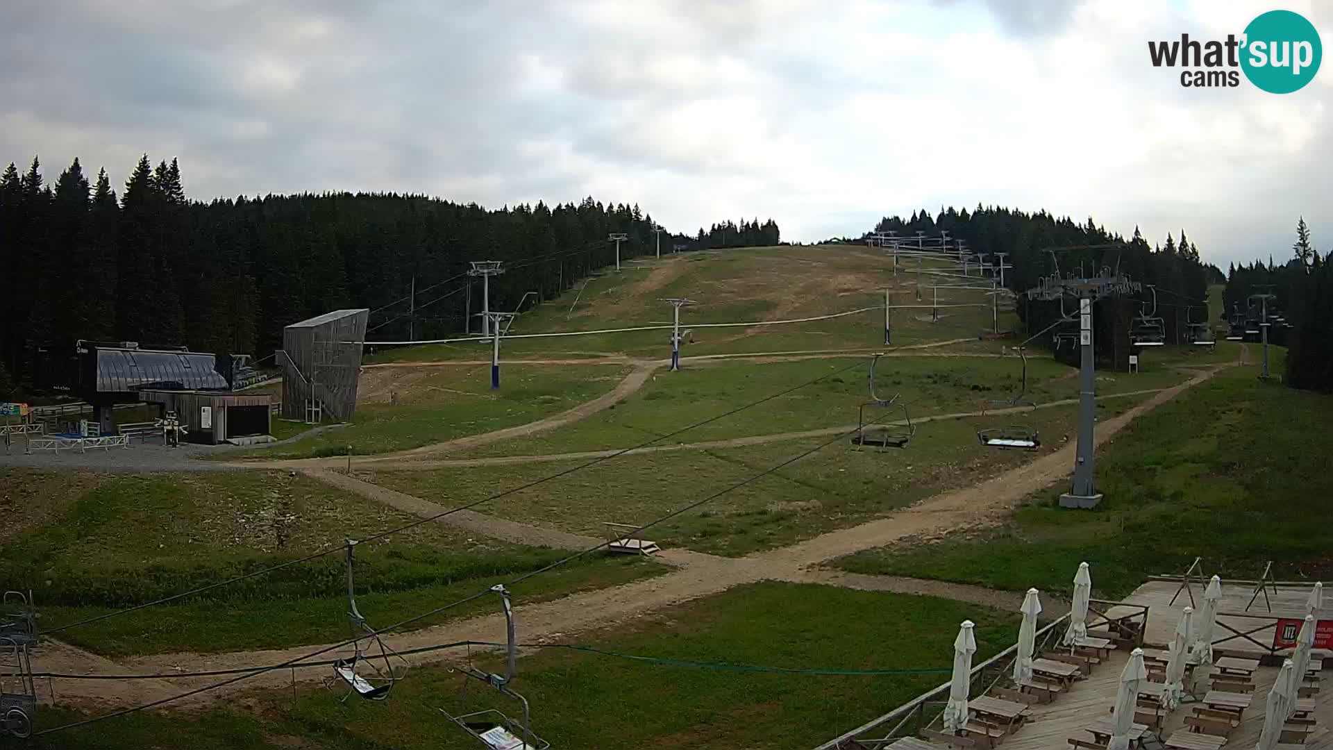 Rogla ski resort – MšinŽaga – Funpark