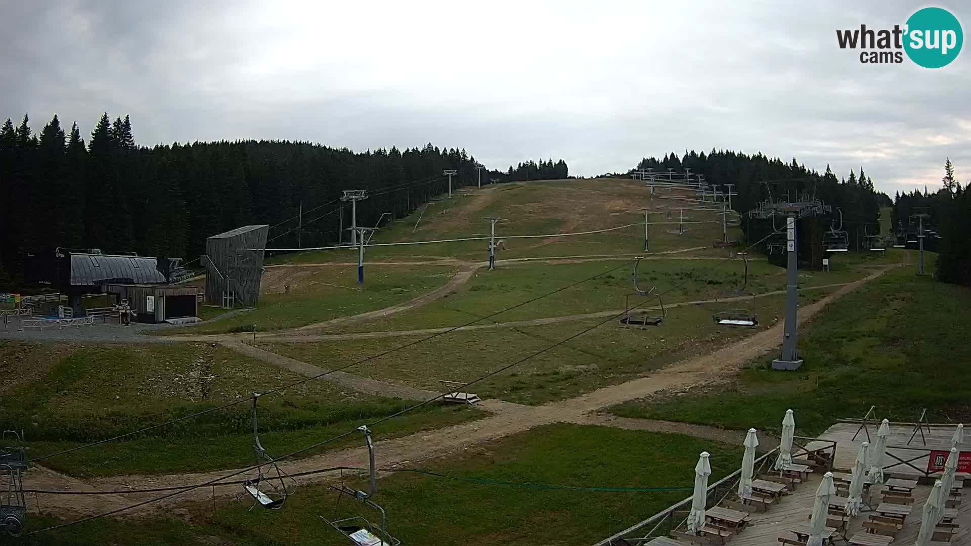 Rogla – MšinŽaga – Funpark