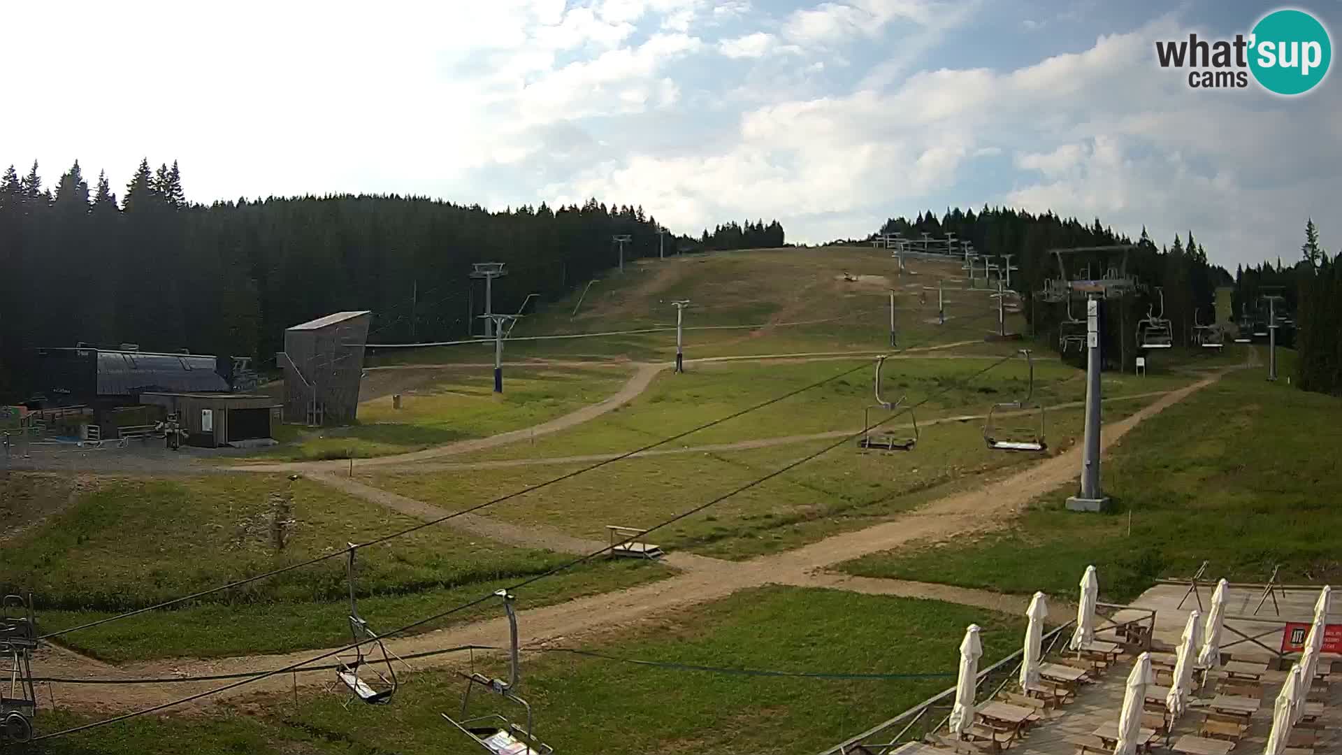 Rogla – Mašinžaga vista 2