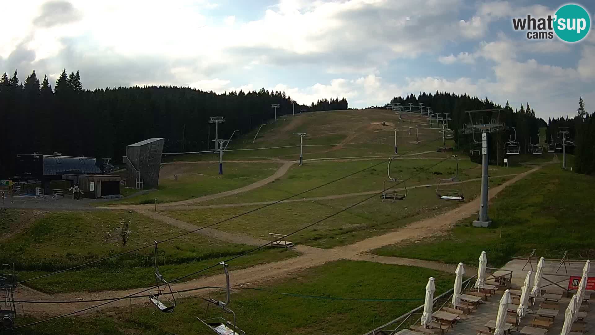 Rogla – MšinŽaga – Funpark