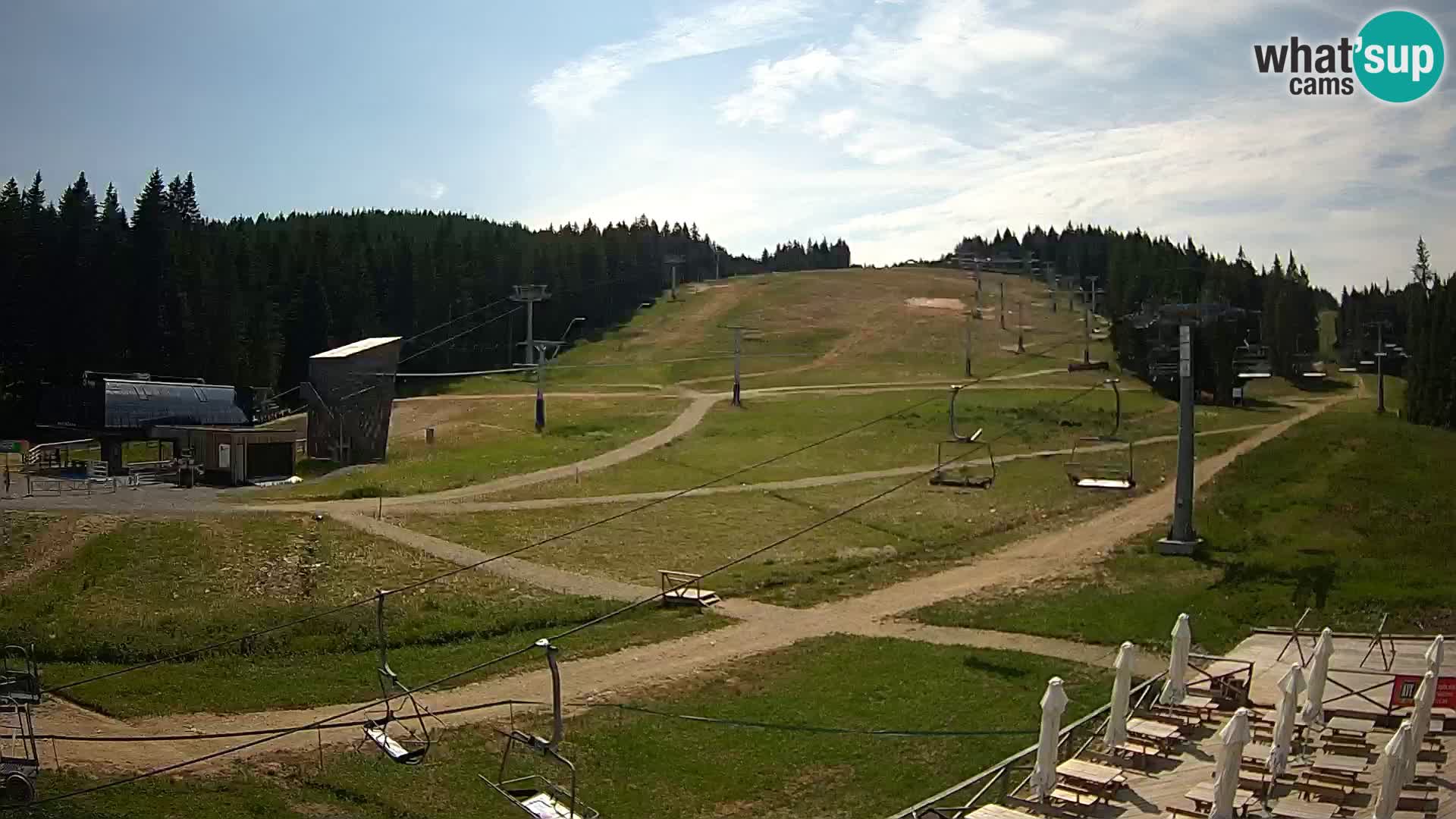 Rogla – Mašinžaga vista 2