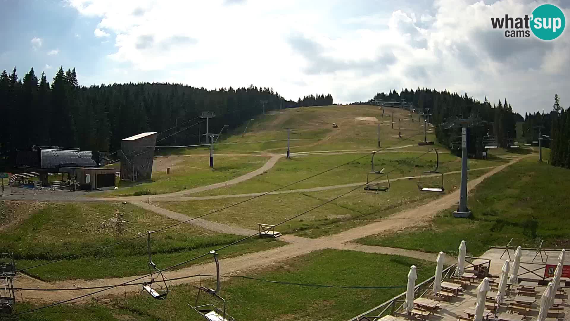 Rogla – MšinŽaga – Funpark