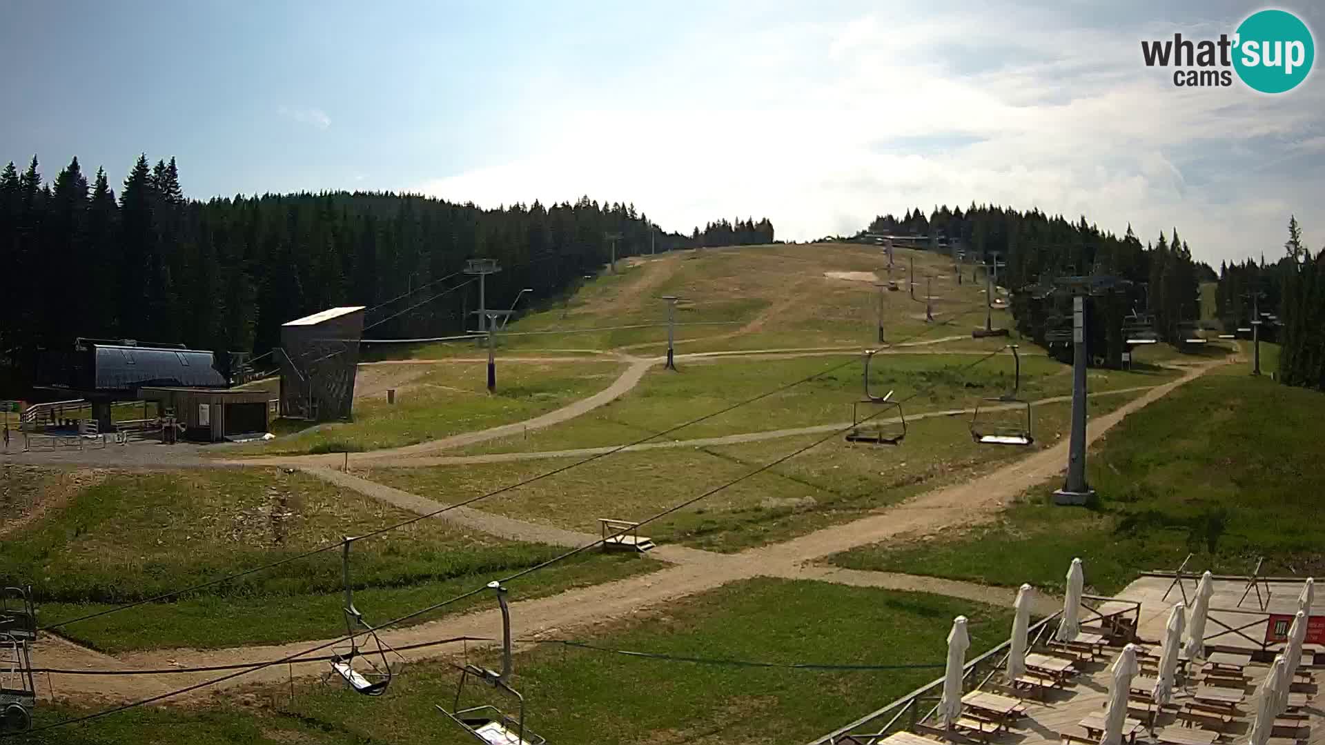 Rogla ski resort – MšinŽaga – Funpark
