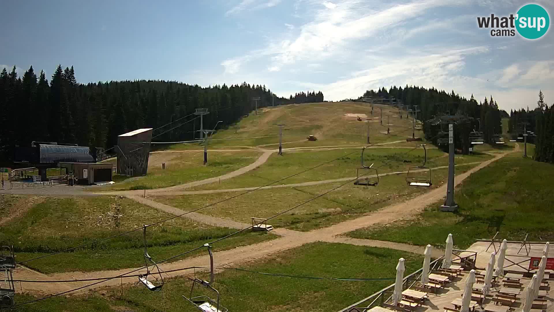 Rogla – Mašinžaga vista 2