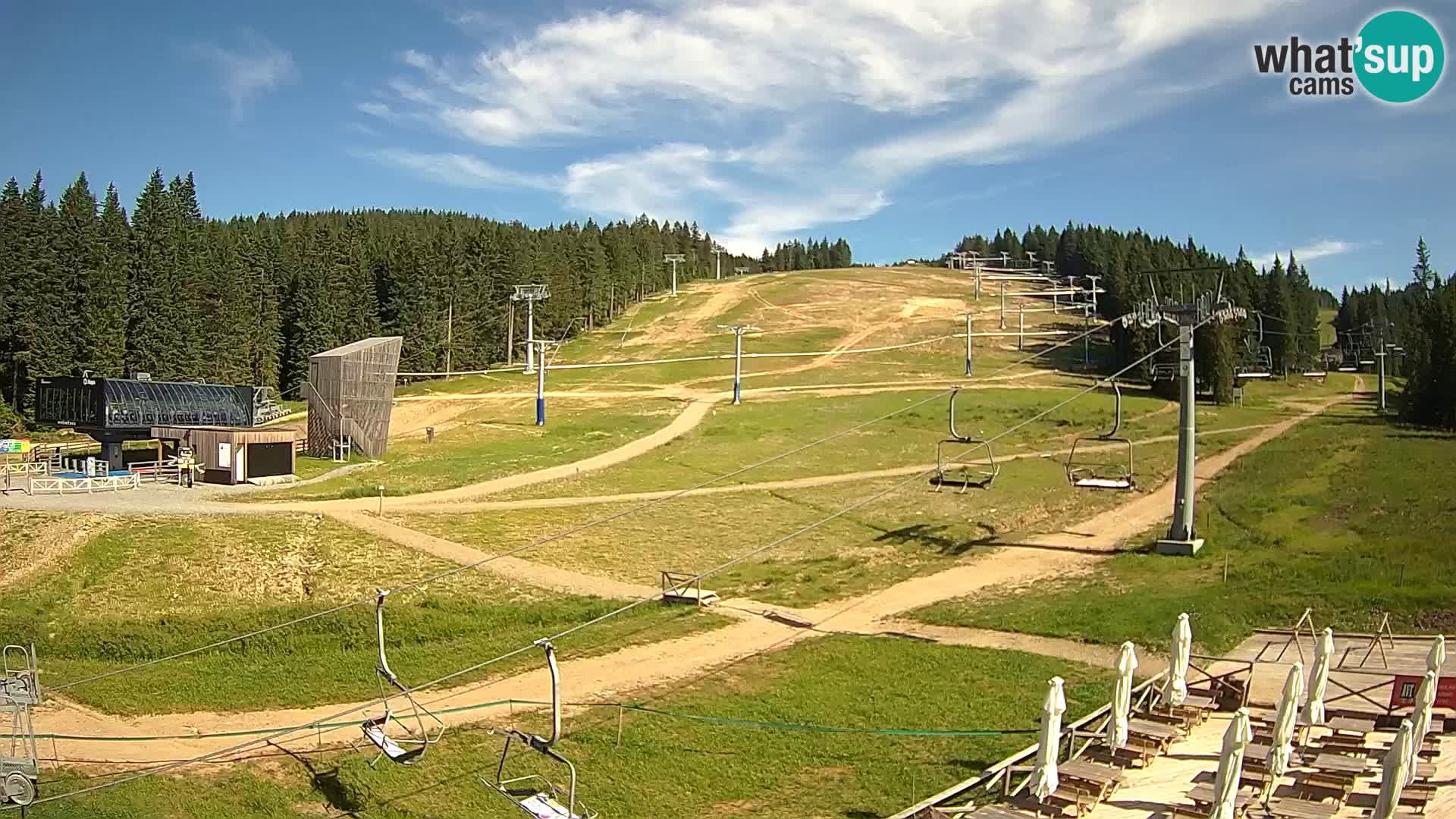 Rogla – Mašinžaga pogled 1