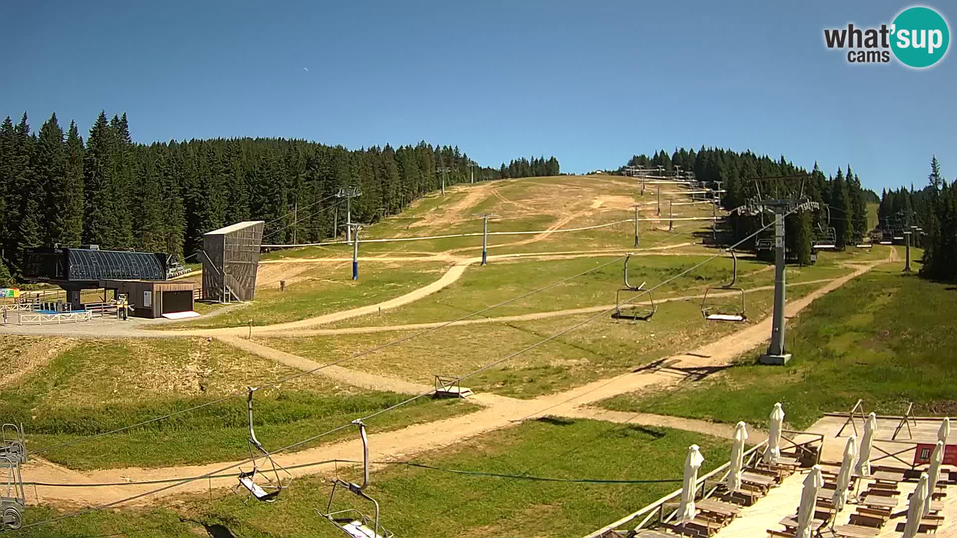 Rogla ski resort – MšinŽaga – Funpark
