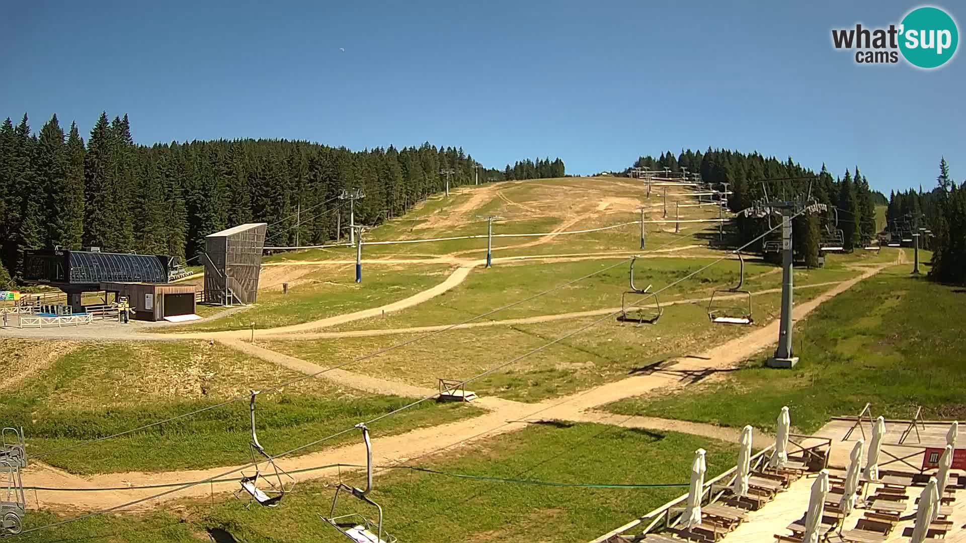 Rogla – Mašinžaga view 2